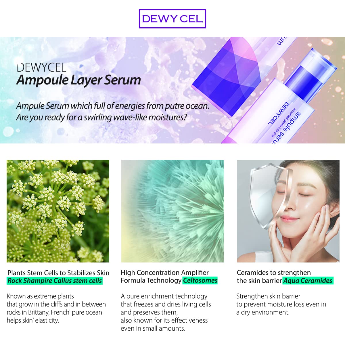 DEWYCEL AMPULE SERUM with Niacinamide, Ceramide NP, and Hyaluronic Acid | Highly Absorptive Hydrating Serum with Micro-Molecules | Korean Premium Skincare | 3.4 fl oz / 100 ml